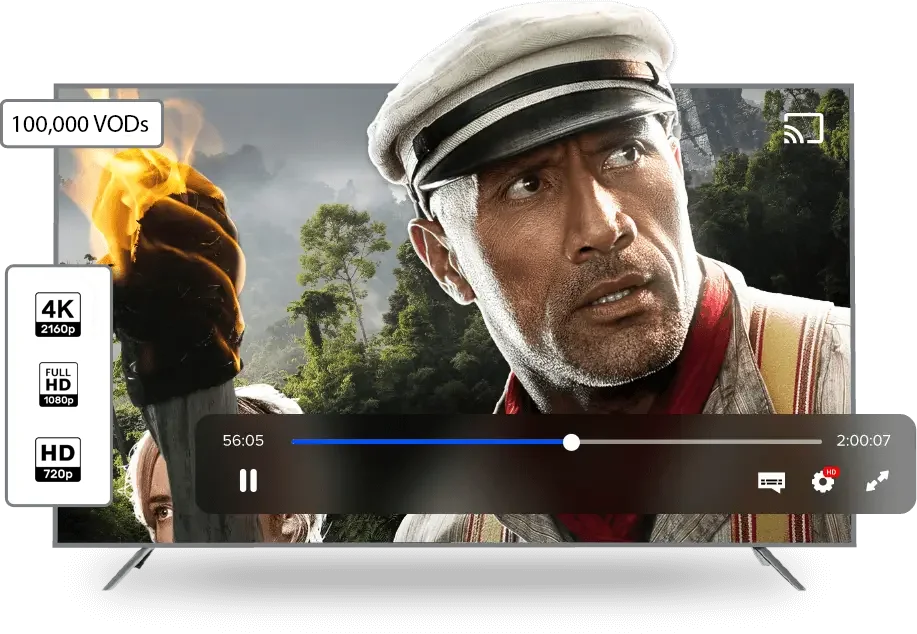IPTV Nederland