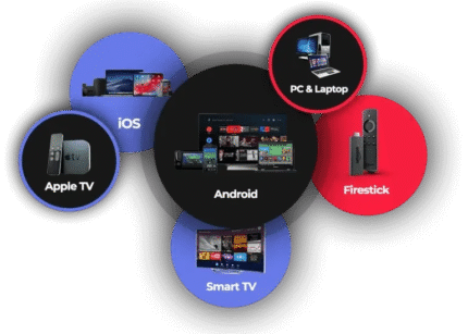1-Month IPTV Subscription
