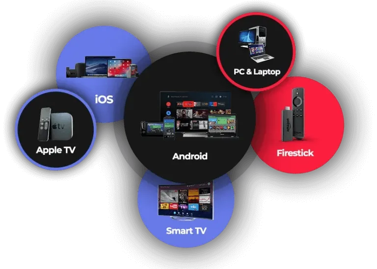 IPTV Adult: De Complete Gids om te Genieten van de Beste +18 Inhoud in Streaming